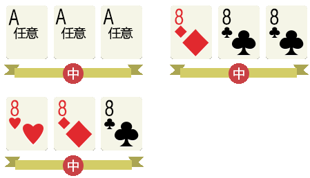 包选 : 若投注" 豹子包选 ",开出任意一组三同号(不分花色)即中奖