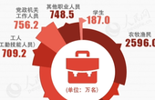 加强党的领导是实现中华民族伟大梦想的根本保障