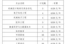 萍乡学院-鼎新楼_360资讯搜索