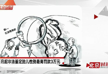 非法鉴定胎儿性别罚款3万