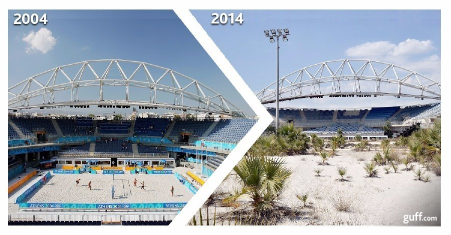 为什么奥运会是世界上最大的浪费?