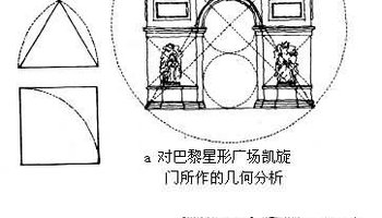 建筑形式美法则