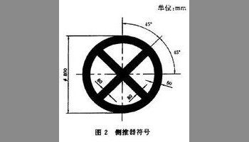 侧推器主要在于船舶在狭水道中航行,靠离码头或者调头时,通过传统的舵