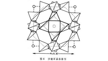 架状结构硅酸盐矿物具有由一系列【zo 4】四面体以角顶相连成三维