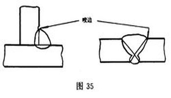 咬边