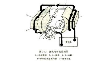 极靴