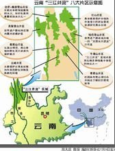 三江并流示意图