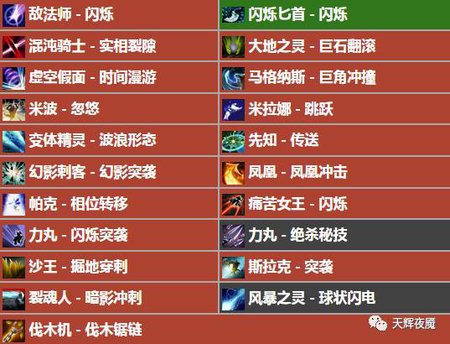 Dota2 缠绕2.jpg