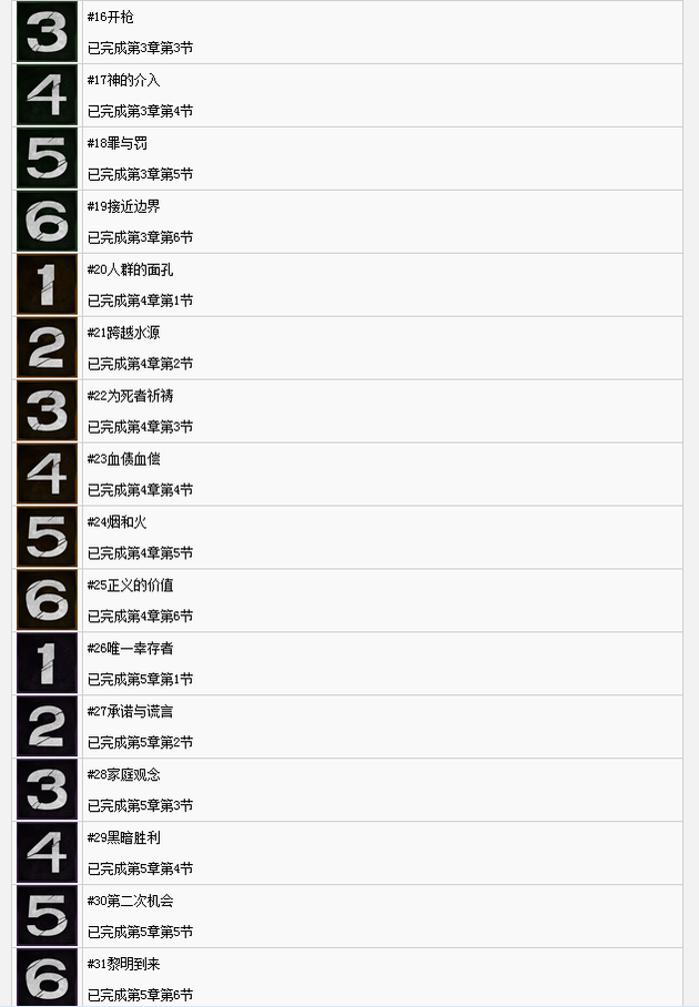 行尸走肉奖杯2.png