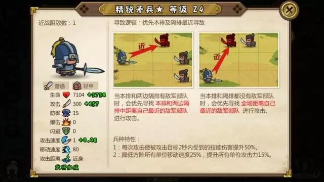 超大型攻略-精锐矛兵.jpg