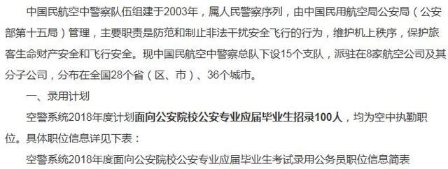 怎么报考空中警察,都需要什么条件,什么时间报