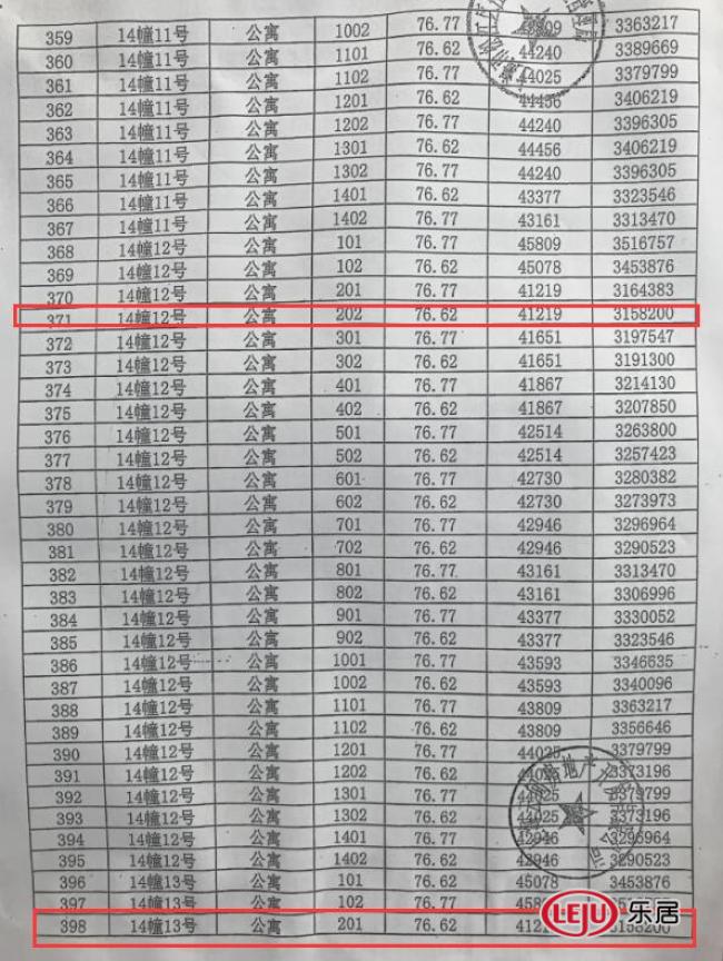 上海九亭总价300万高层入市 最低3.9万报价还没泗泾贵