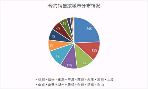 瑞银举牌，大股东\＂满上\＂，景瑞控股迎来价值重估新时刻