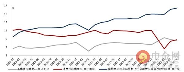 再立改革潮头:2018年下半年中国经济展望