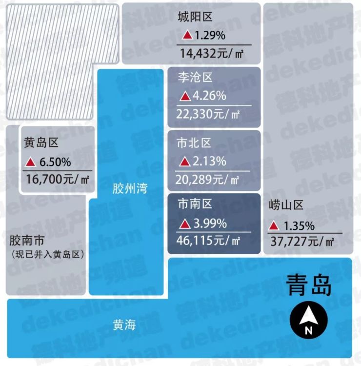 18座热门城市房价地图