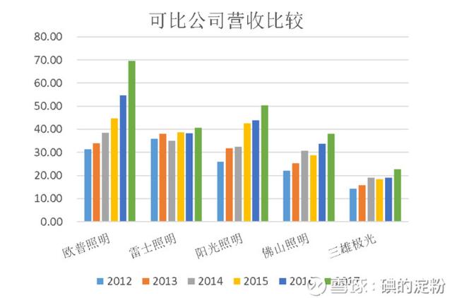 通用股份股票最新分析 t0106ab735f89279c6a.jpg?size=640x422