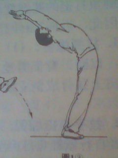 鲤鱼打挺与乌龙绞柱怎么练_360问答