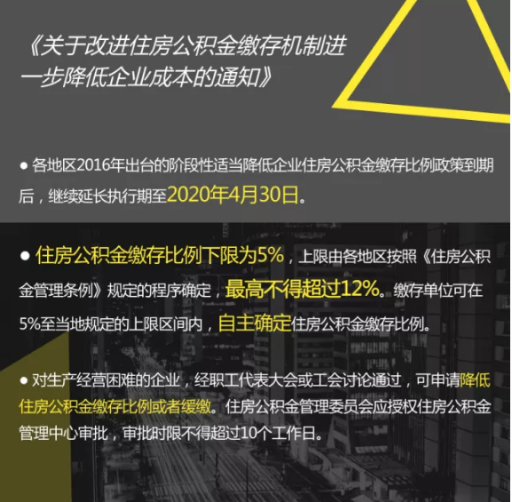 中腾信:公积金新政出台，有借款需求的注意了