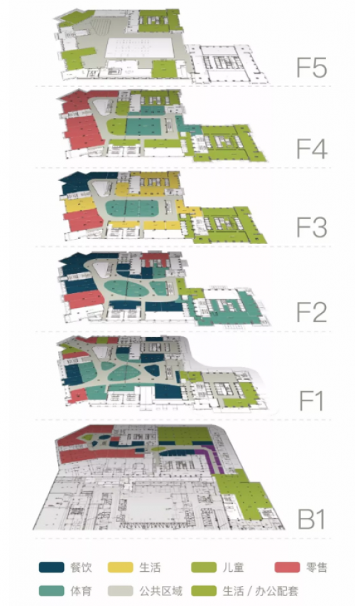 布局京津冀核心区,九宜城携手旺海国际打造天津独一无二的\"城