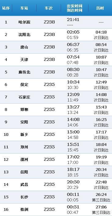 Z238和Z235是同一列火车吗,买全程票在中途可