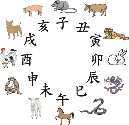 算命属于什么论 t0109da2d911aa1d039.png