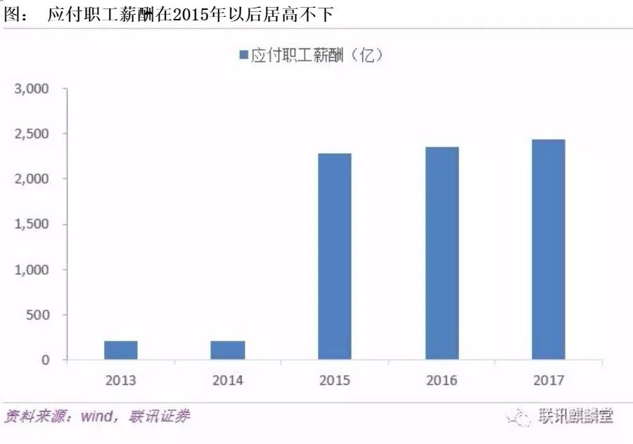 银行\＂关停潮\＂真的来了吗?2年内近5000家网点大撤退!