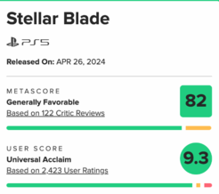 玩家之选！《剑星》成M站用户评分最高的PS游戏