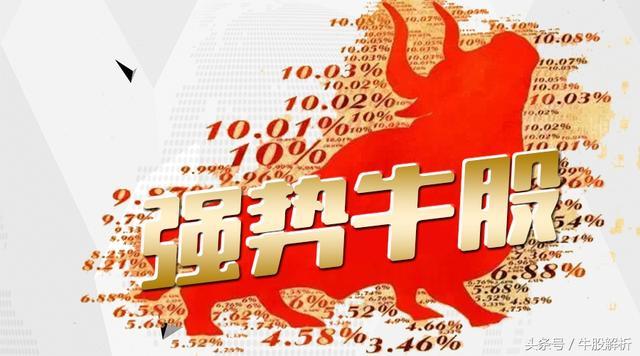 雄安+军民融合龙头股,将进入拉升阶段:巨力索