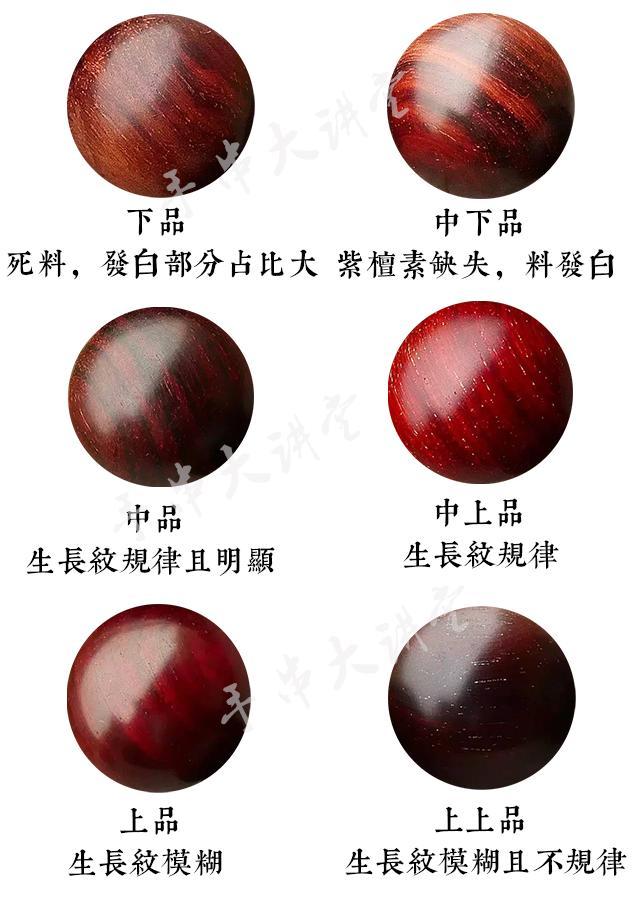 怎么上油变红 t010b7c23363721354b.jpg?size=640x900