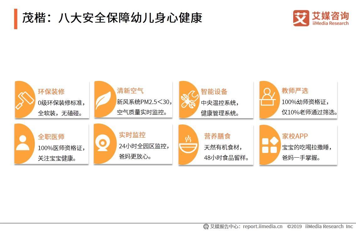 2019年中国最好的企业