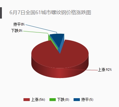 杭州首个蓝领公寓开租 单人间最低月租不到300元西本新干线