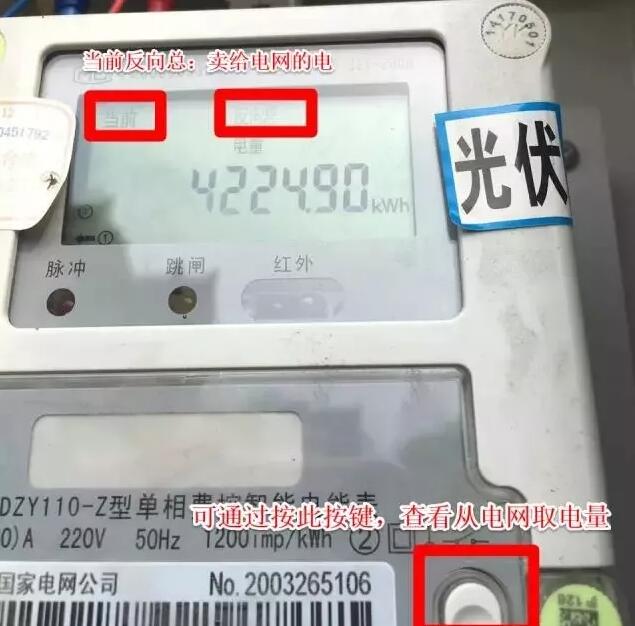 光伏屋顶如何安装电表(光伏电表安装流程详解) 结构地下室施工 第3张 光伏屋顶如何安装电表(光伏电表安装流程详解) 结构地下室施工 第3张