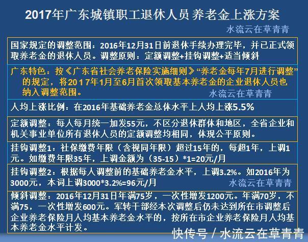 今年上半年退休的人，下半年的养老金会增加吗？