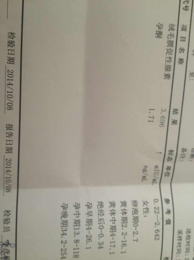 绒毛膜促性腺激素3.696是怀孕了吗?_365问答