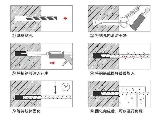 砌體加強(qiáng)筋植筋（建筑加固工程中砌體加強(qiáng)筋和植筋是兩種常見的加固方法） 鋼結(jié)構(gòu)門式鋼架設(shè)計(jì) 第1張