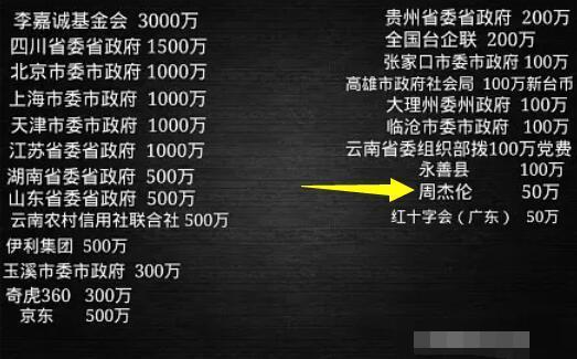 快查无此人的何晟铭忽然上热搜，背后的原因足够啪啪啪打杜淳的脸