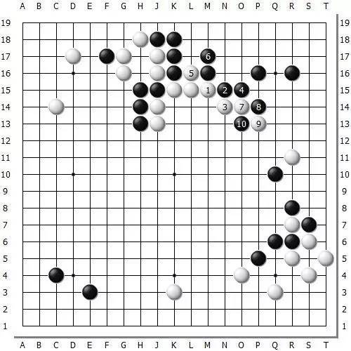好文分享:十倍股与围棋俗手 好文分享:十倍股与围棋俗手