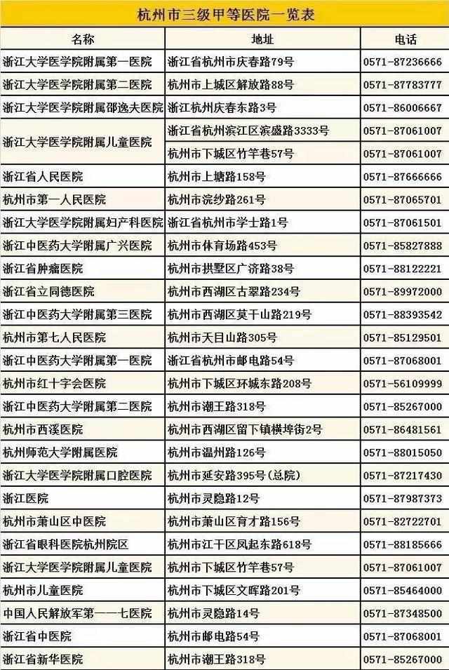 全国医院实力排名_医院图片真实(2)