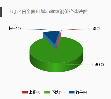 厦门首套房贷部分银行回归到基准利率西本新干线