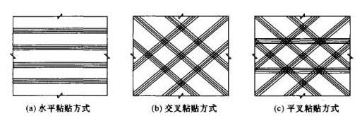 碳纤维加固墙体行吗(碳纤维加固在抗震中的应用案例) 全国钢结构设计公司名录 第2张 碳纤维加固墙体行吗(碳纤维加固在抗震中的应用案例) 全国钢结构设计公司名录 第2张