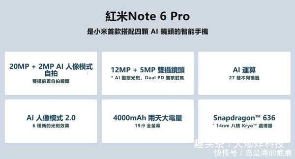红米Note6Pro香港开售,四摄像头+长续航千元小