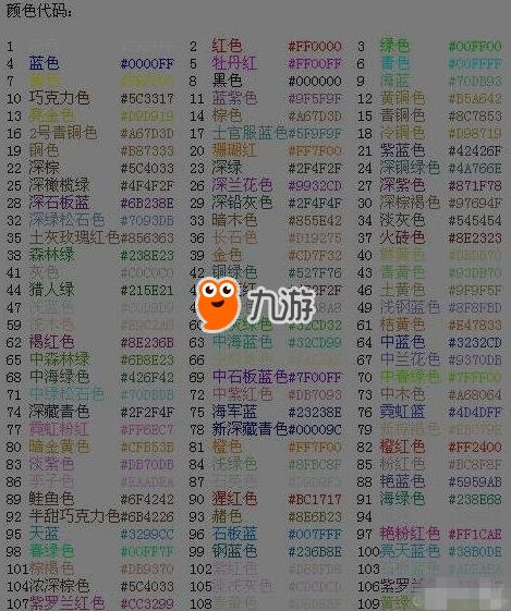 《球球大作战》怎么改名字颜色 名字颜色代码