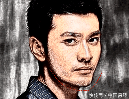 旺妻相,这5种男人面相必嫁,长得好、赚得多、房产多,婚后富足