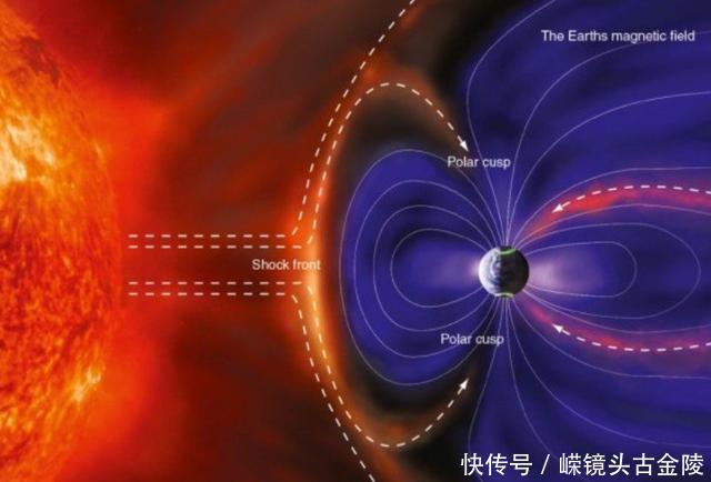 除了液态水和空气，还有一个更重要的东西保护着地球上的生命！