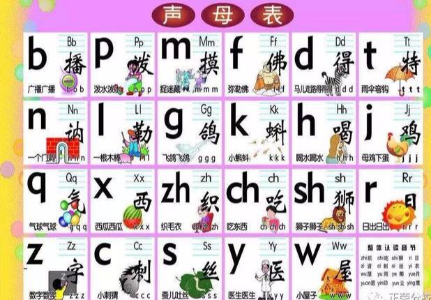 一年级孩子怎么学好拼音?