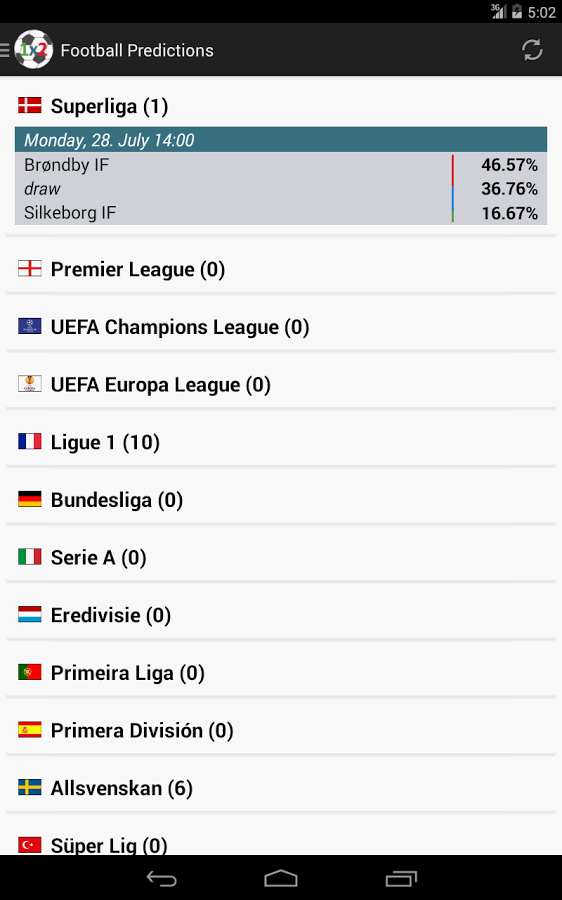 Football Predictions截图2