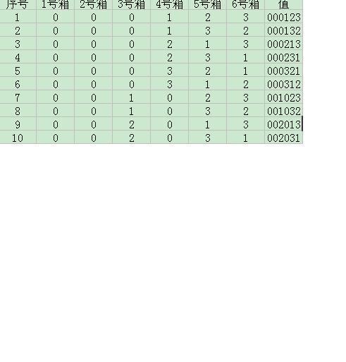 有没有一种软件,可以把数字0,1,2这三个数字任