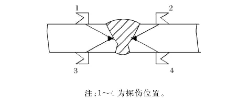 鋼結(jié)構(gòu)箱型梁質(zhì)量檢驗(yàn)方法（鋼結(jié)構(gòu)箱型梁變形檢測(cè)新技術(shù)） 裝飾工裝設(shè)計(jì) 第3張