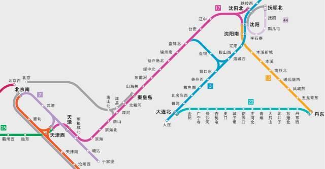 2017全国高铁线路图高清版!各大高铁站换乘平面图!再