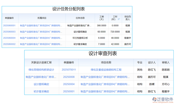 钢结构制作app（钢构宝app与钢结构制作相关的app推荐） 装饰幕墙设计 第3张